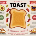 toast